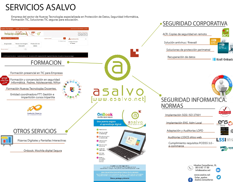 Servicios Asalvo